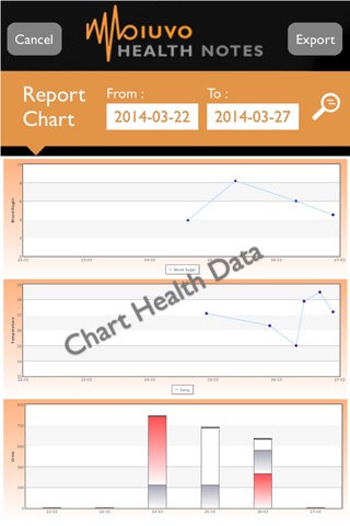 IUVO Health Notes – Track, chart, share & access your health data anywhere screenshot 4
