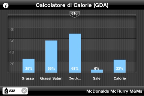 Fast Food Calories Counter & Restaurant Nutrition Menu Finder, Weight Calculator & MealS Tracking Journal screenshot 2