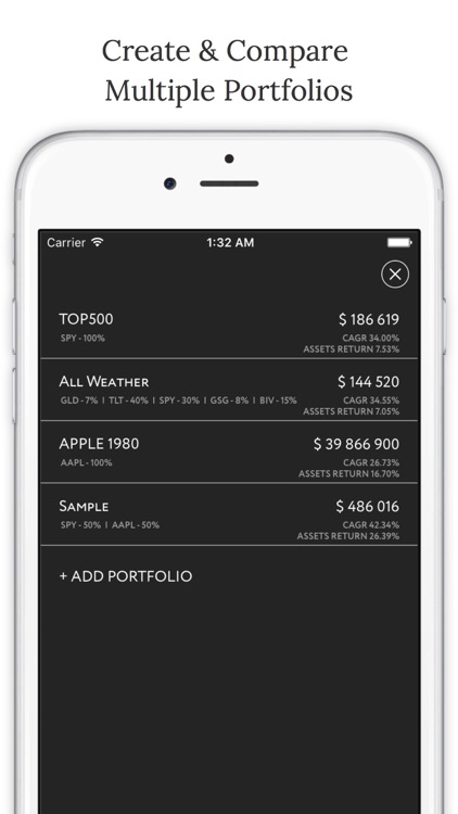 Backtest - Stock Asset Portfolio Analyser