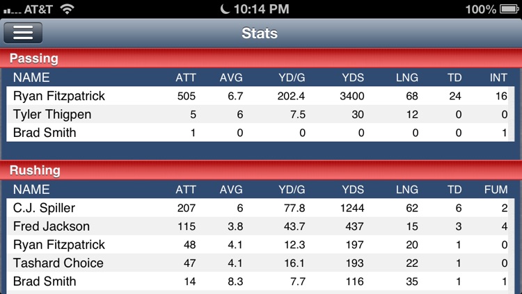 Buffalo Football Live screenshot-4