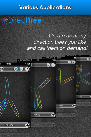 DirectTree - Personal Compass screenshot 2