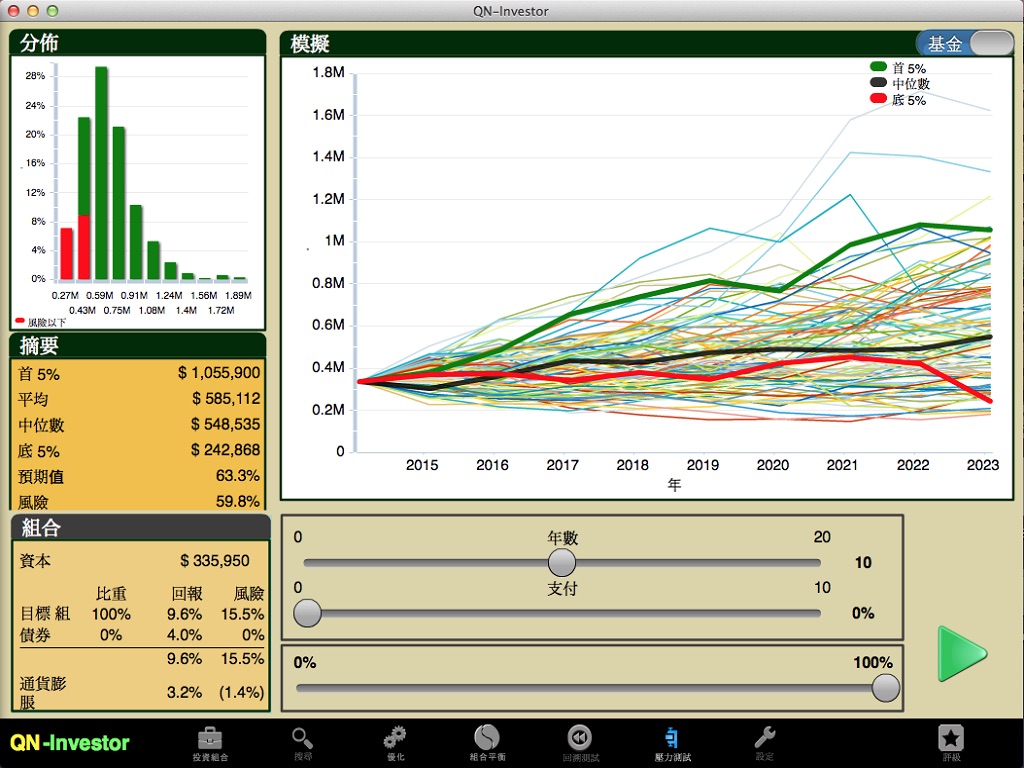 ETF-Investor (US) screenshot 3