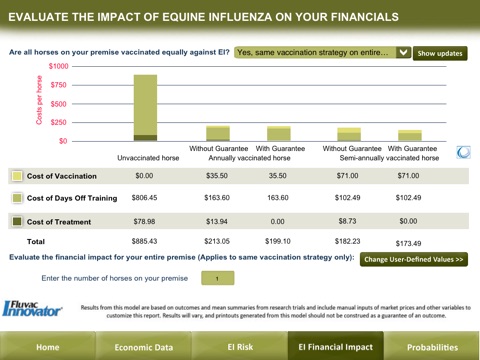 Equine Influenza Calculator screenshot 4