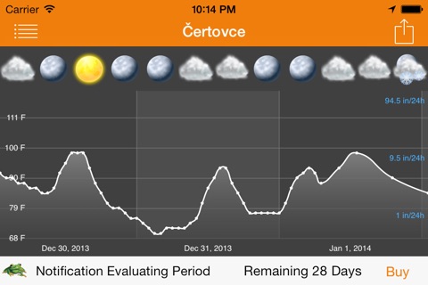 WeatherFrog 2 screenshot 2