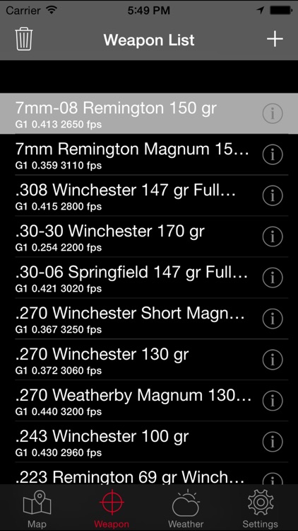 Range Rings