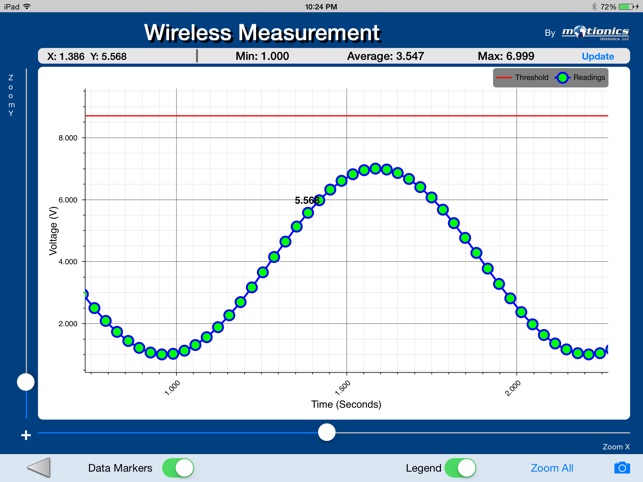 Wireless Power Reader(圖3)-速報App