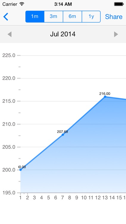 Workout Log Tracker - FitNote screenshot-4