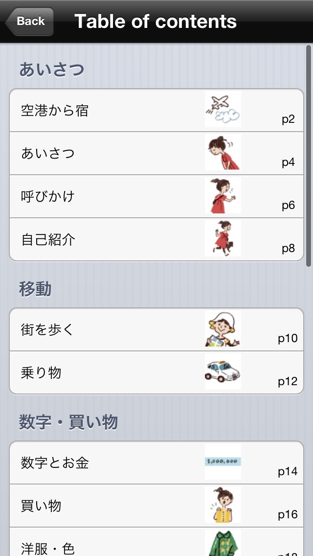 指さし会話ドイツ touch&talk screenshot1