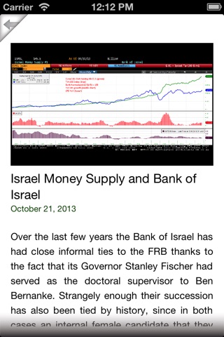 Marketfield Asset Management for iPhone screenshot 3