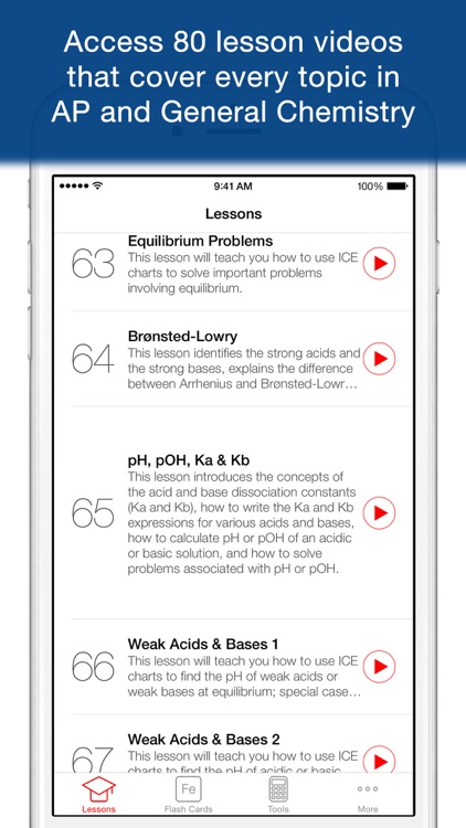 Chem Pro: Chemistry Tutor in Your Pocket