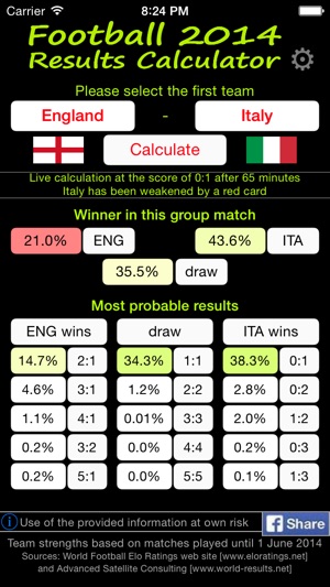 Football 2014 - First Round Calculator