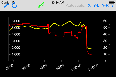 Fracpro REMOTE screenshot 4