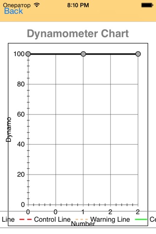 Dynamometer screenshot 2