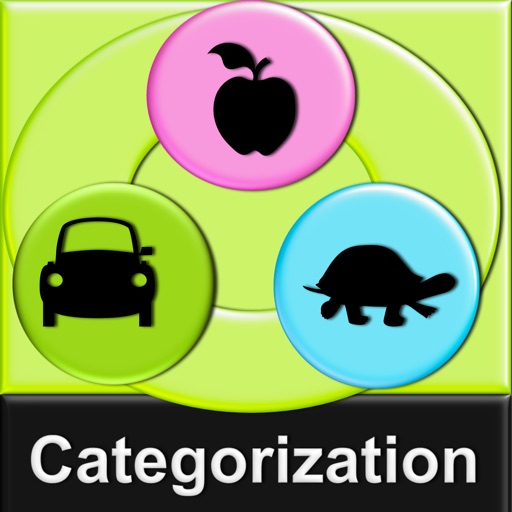 Categorization HD by App-licable