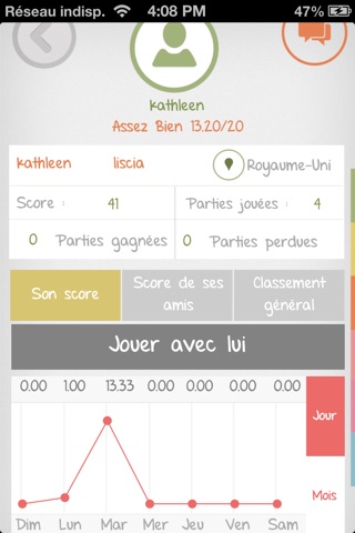 Le Petit Bac + screenshot 3