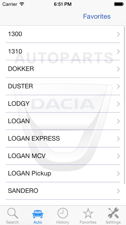 Autoparts for Dacia