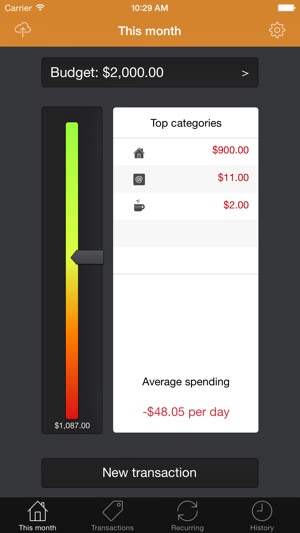 MoneyBook - finance with flair