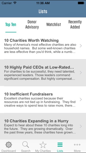 Charity Navigator(圖1)-速報App