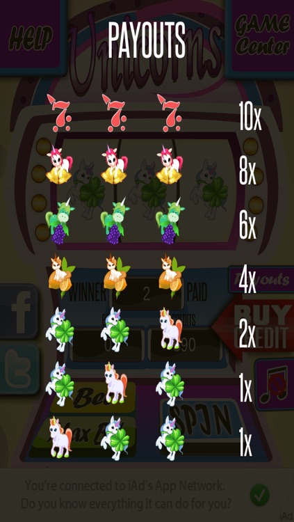 Unicorn Slots – Play and Spin the Fantasy Casino Lucky Wheel to Win Deluxe Payout