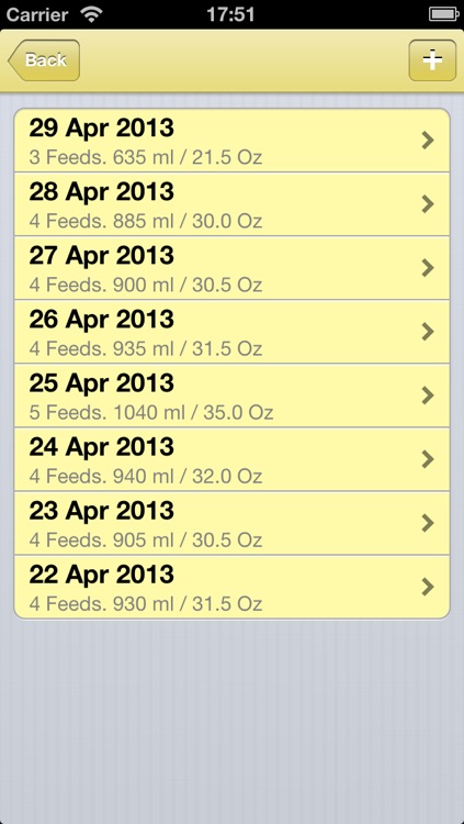 Bottle Feeding Friend - Baby feed tracker
