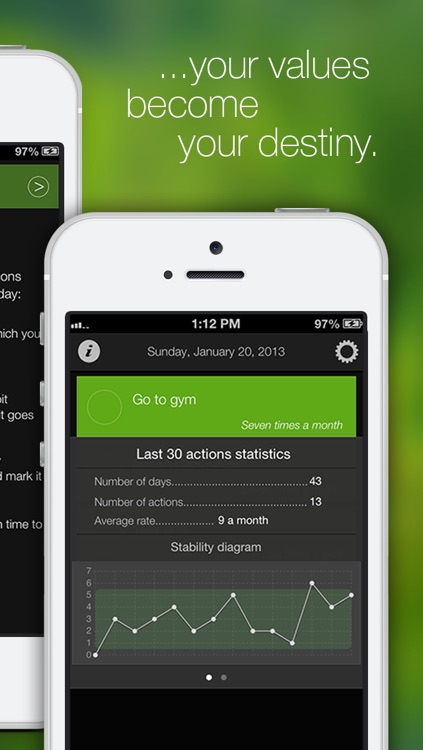 Keep It Green - Habit Maker. Free