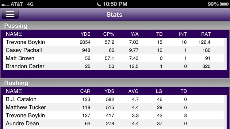 TCU Football Live screenshot-3