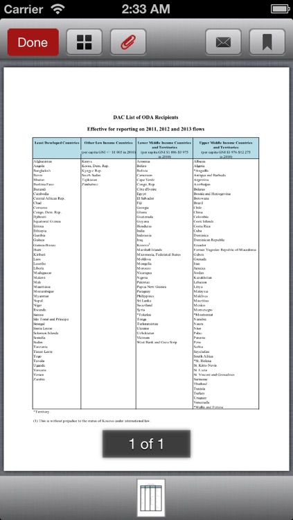 RPost PDF Reader