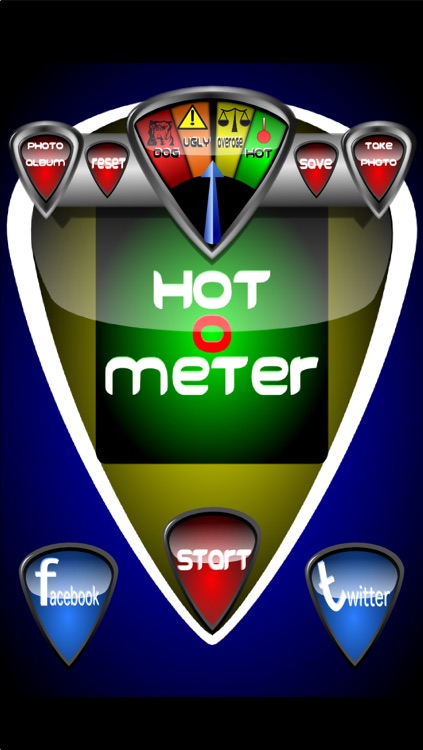 Hot O Meter