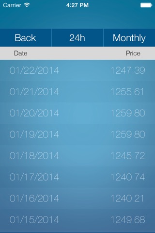 Bullion Investor Calculator screenshot 2