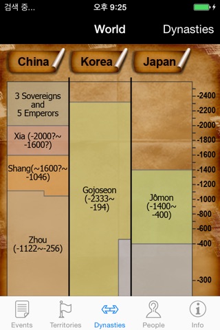 Chinese History Timeline screenshot 4