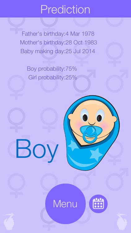 Boy or Girl ? Gender Predictor