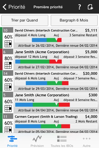 ASPEC Sales Tracking and CRM screenshot 3