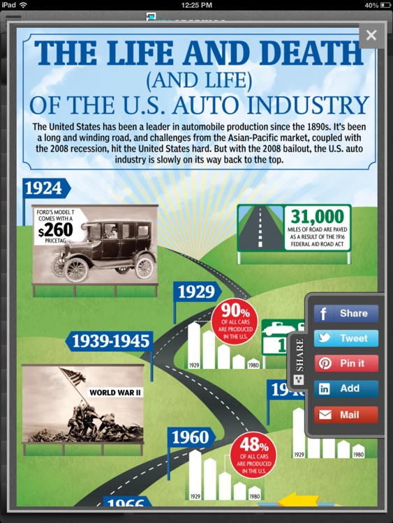 Infographics Hub screenshot-4