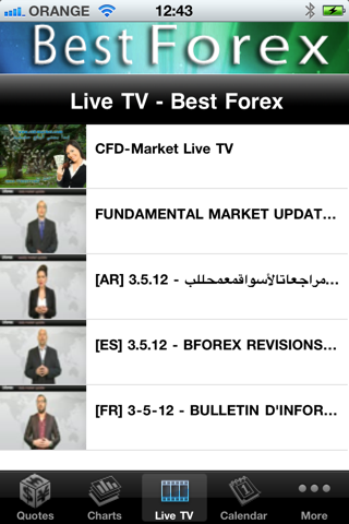 Best Forex screenshot 4