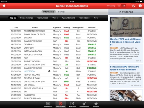 Desio Finance screenshot 4