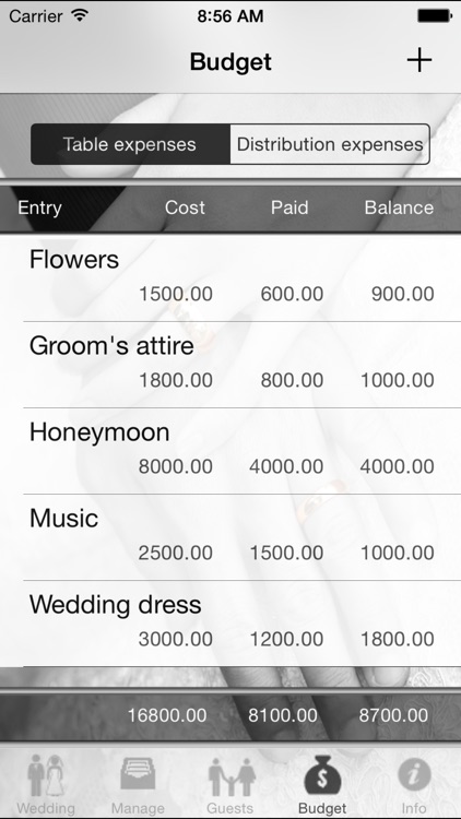 Wedding - Wedding Planner complete screenshot-3