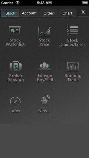 Indonesia stock exchange trading system