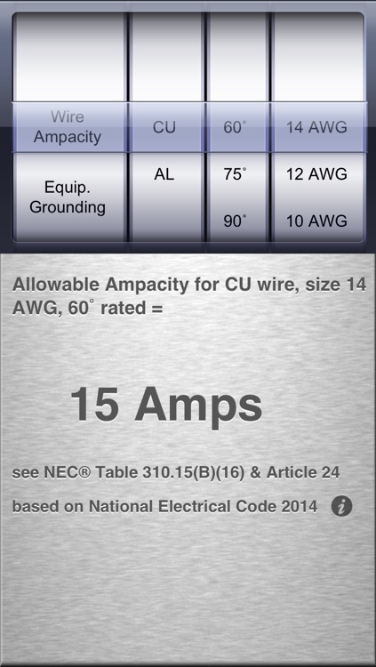 A NEC® 2014 Quick Reference