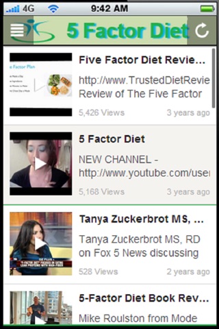 The 5 Factor Diet:Also know as the Hollywood Diet+ screenshot 2