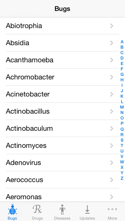 Infectious Disease Compendium: A Persiflager's Guide