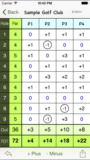 Golf Score Sheet