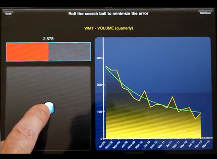 Stocks' Futures screenshot-3
