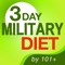 Welcome to the *NEW and EXPANDED* 3 Day Military Diet app