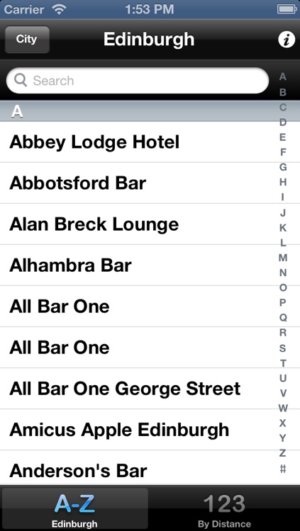 Pubs of UK