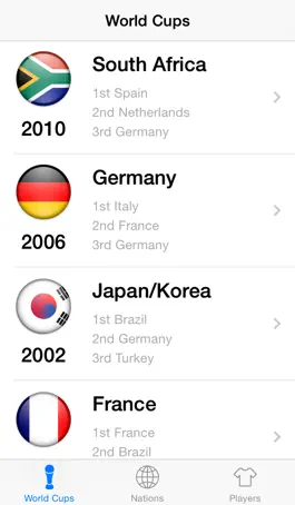 Game screenshot Cup Archive mod apk