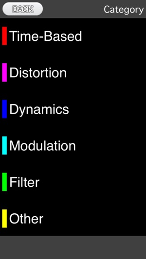 Sound Effects List(圖2)-速報App