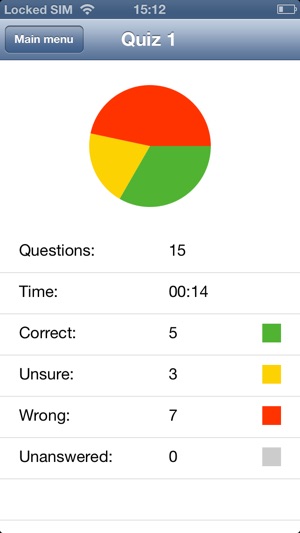 Biology I Lite(圖5)-速報App