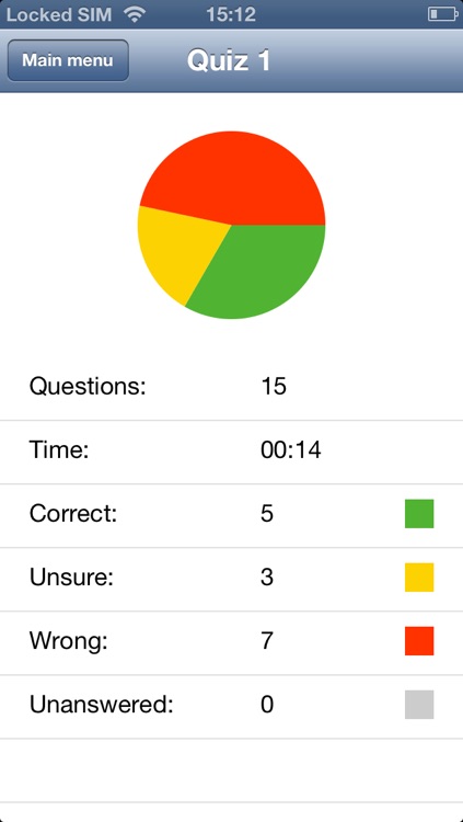 Biology I Lite screenshot-4