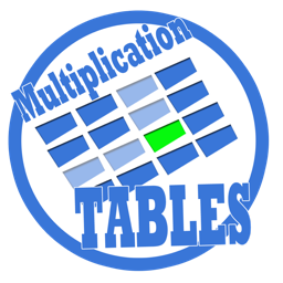 Multiplication Tables