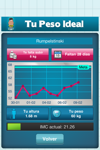 Your Ideal Weight: calculator for your losing diet screenshot 2